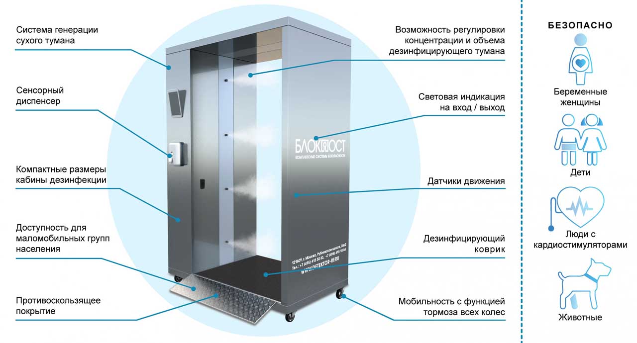 Кабина дезинфекции КД-1 | Ангар-17